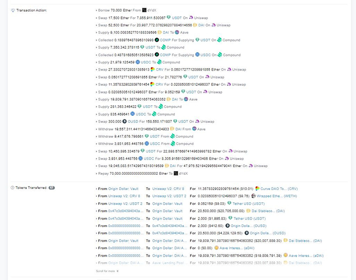 Trình tự giao dịch flash loan lấy tiền từ Origin Dollar Vault. Nguồn: Etherscan