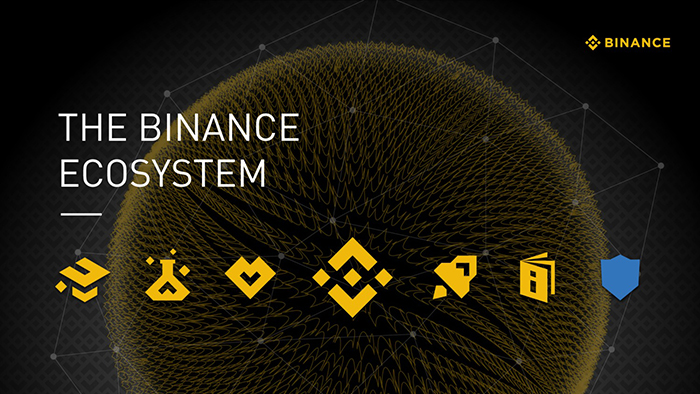 Hệ sinh thái của Binance