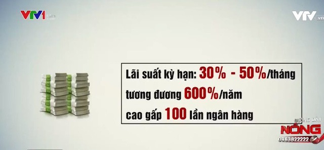 Số lãi "khủng" do Etop Bank vẽ ra.