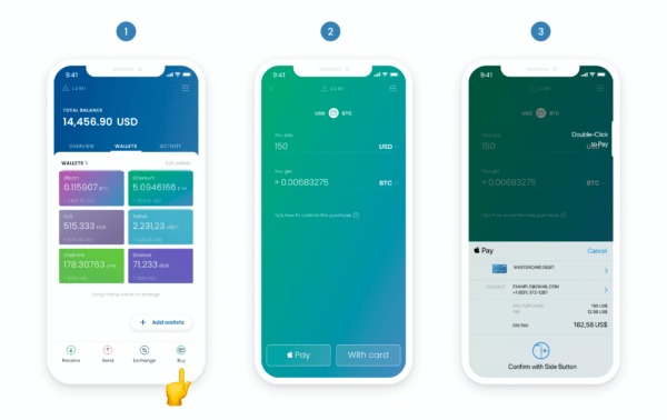 Người dùng của Lumi Wallet có thể mua BTC, ETH và thanh toán bằng Apple Pay.