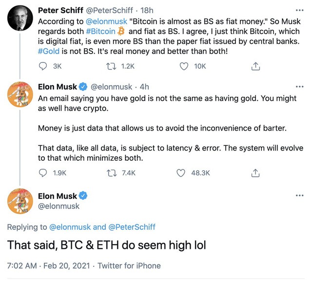 Dòng tweet khiến Elon Musk mất hơn 15 tỷ USD
