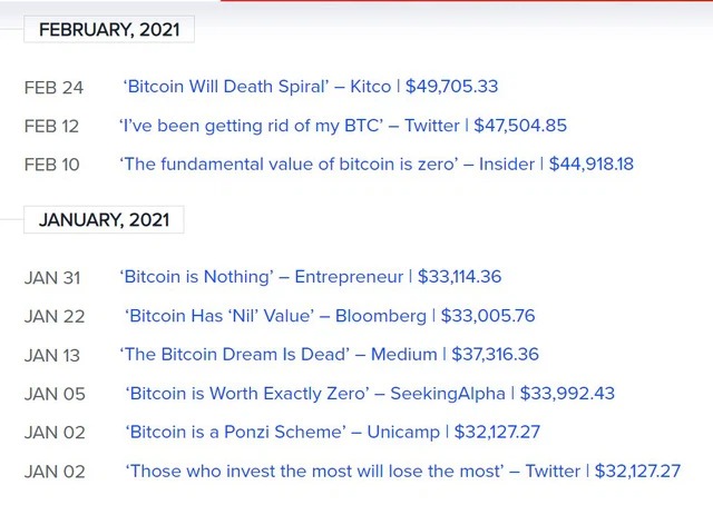 Chỉ riêng trong năm nay, Bitcoin đã bị cho là "chết" 9 lần.