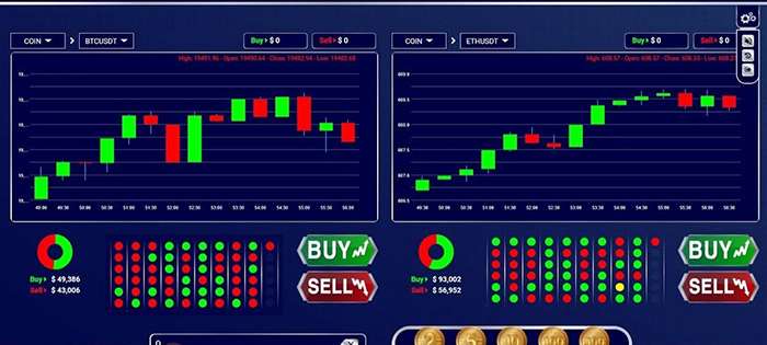 Tiền thân của FXT Token là một sàn giao dịch nhị phân, tương tự mô hình cờ bạc tài xỉu. Ảnh: Chụp màn hình.