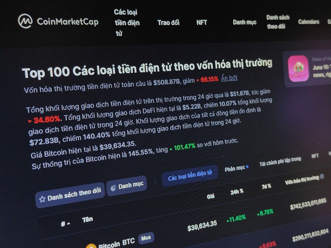 Thông tin vốn hóa toàn thị trường coin giảm 66% khiến nhiều nhà đầu tư hoang mang.