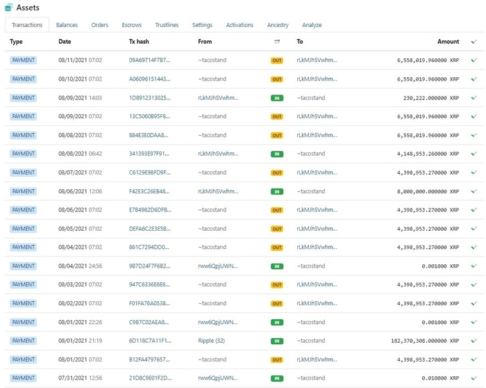 Lịch sử giao dịch ví của McCaleb