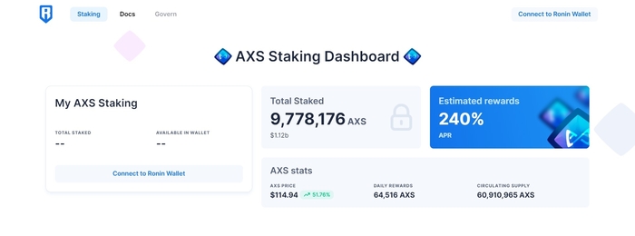 Trang thống kê staking AXS vào thời điểm 08:45 AM ngày 02/10/2021