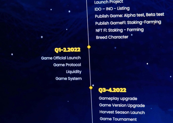 Roadmap của Zuki Moba bị sửa đổi.