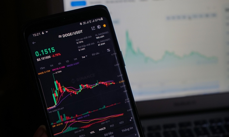 Dogecoin hiện có giá 0,15 USD mỗi đồng, giảm 5 lần so với mức đỉnh 0,75 USD.