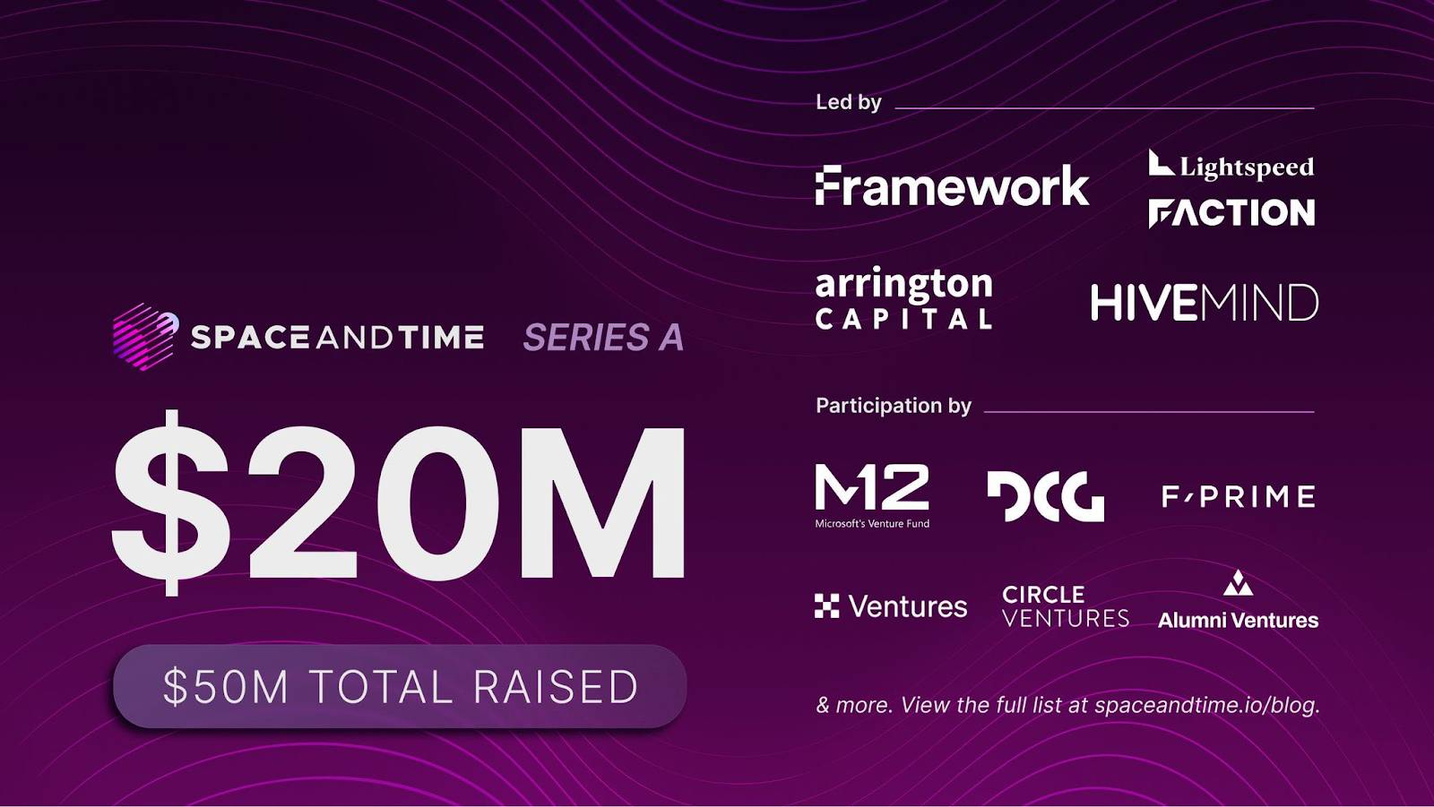 Nhà đầu tư của SXT