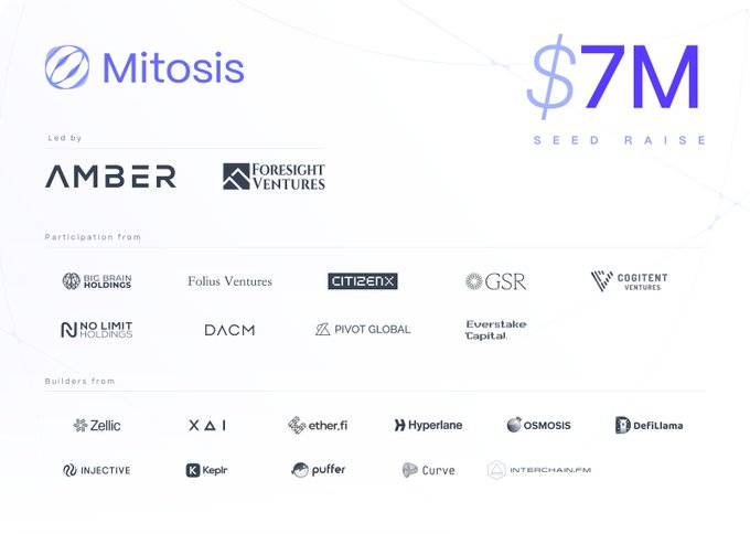 Các nhà đầu tư vào dự án Mitosis