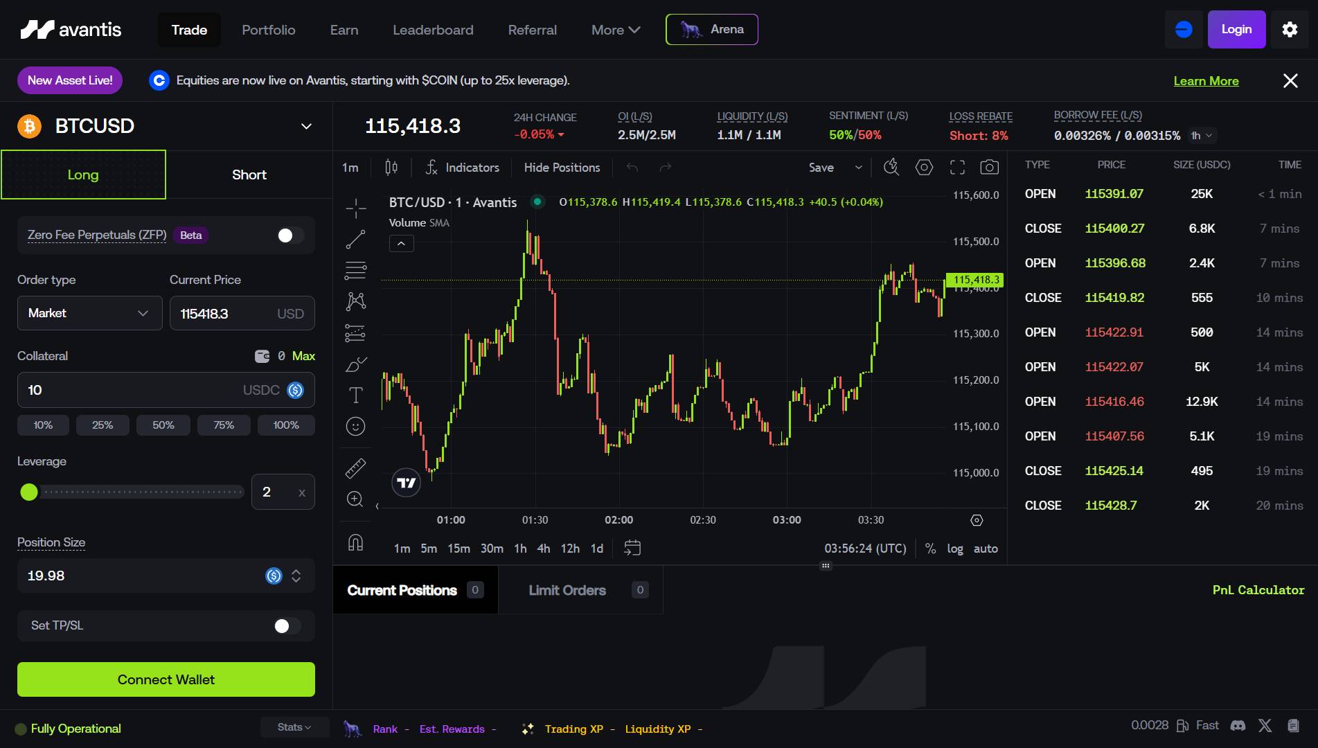 Giao diện của Avantis