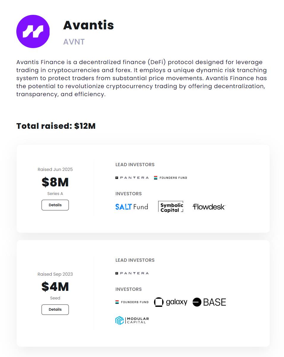 Các vòng đầu tư của Avantis
