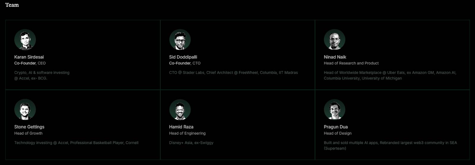 TEAM phát triển của Mira