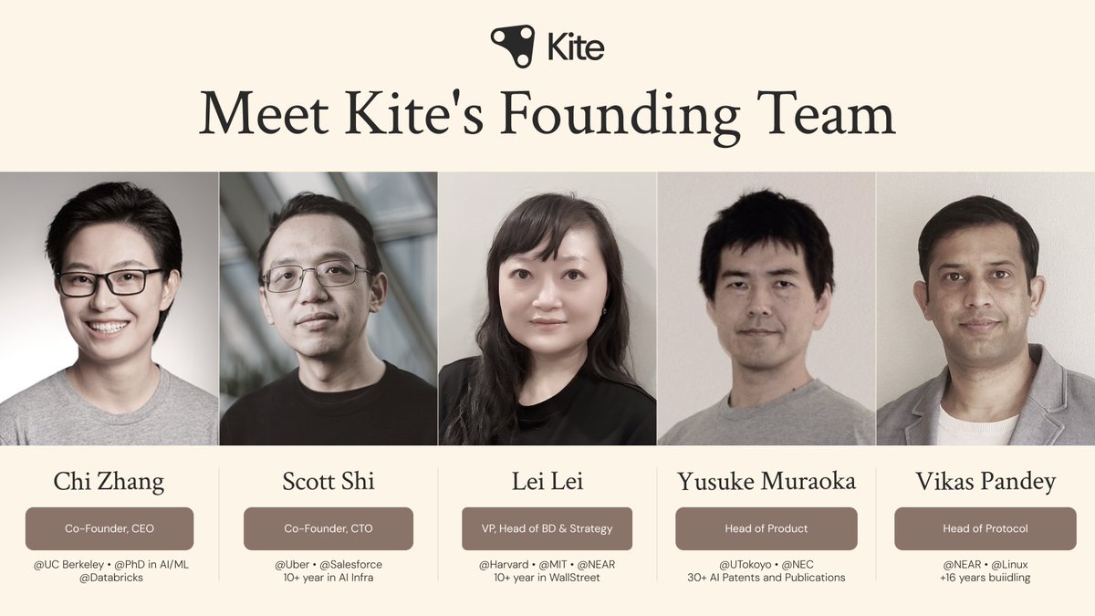 Đội ngũ phát triển dự án Kite AI